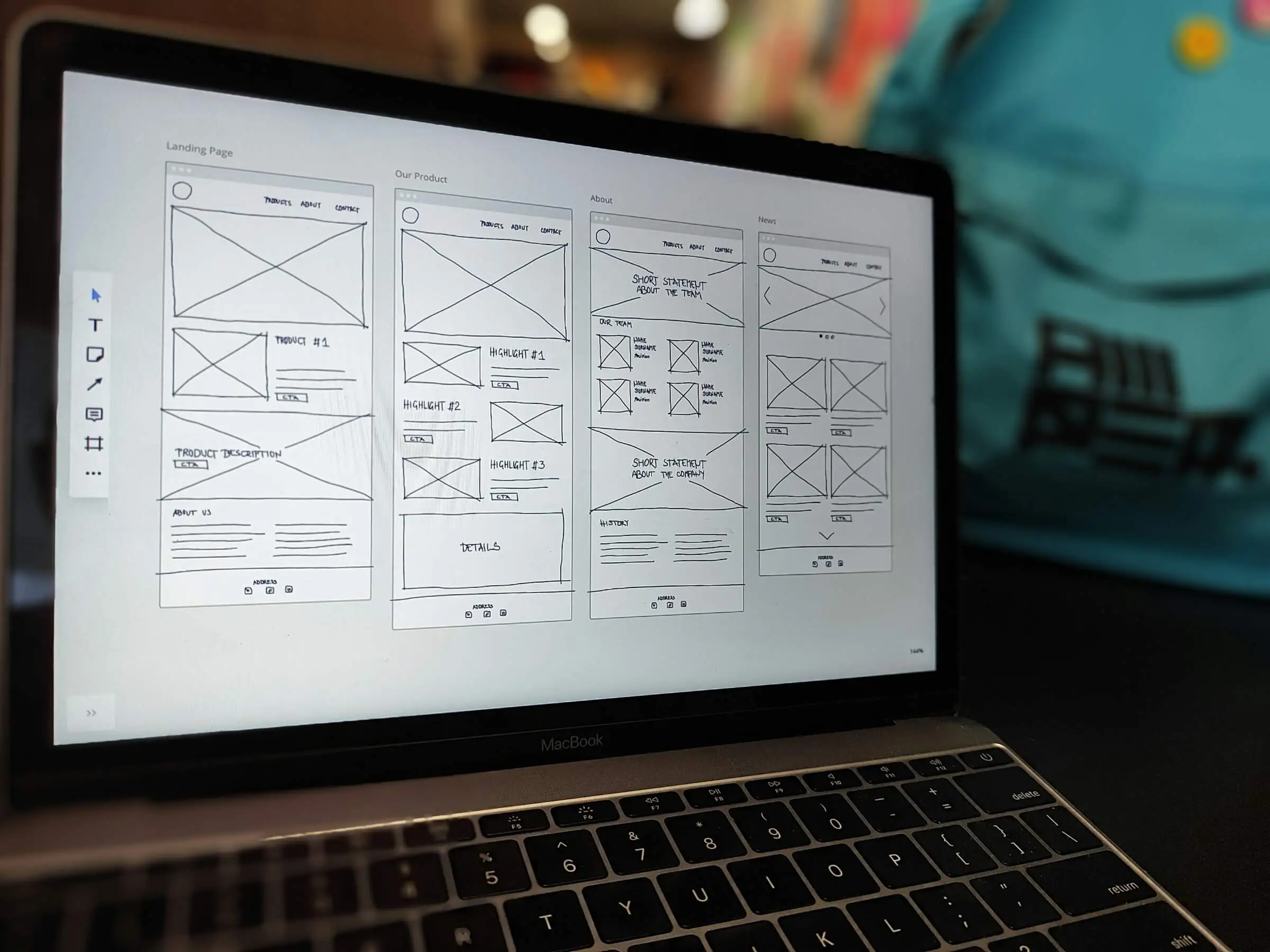 Website design process